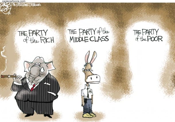 Two-PartySystem