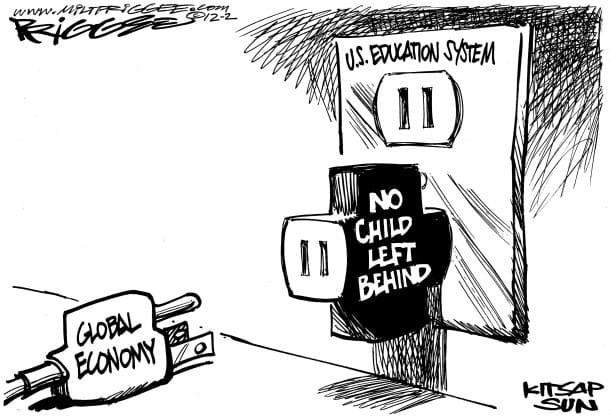 NCLB-Education